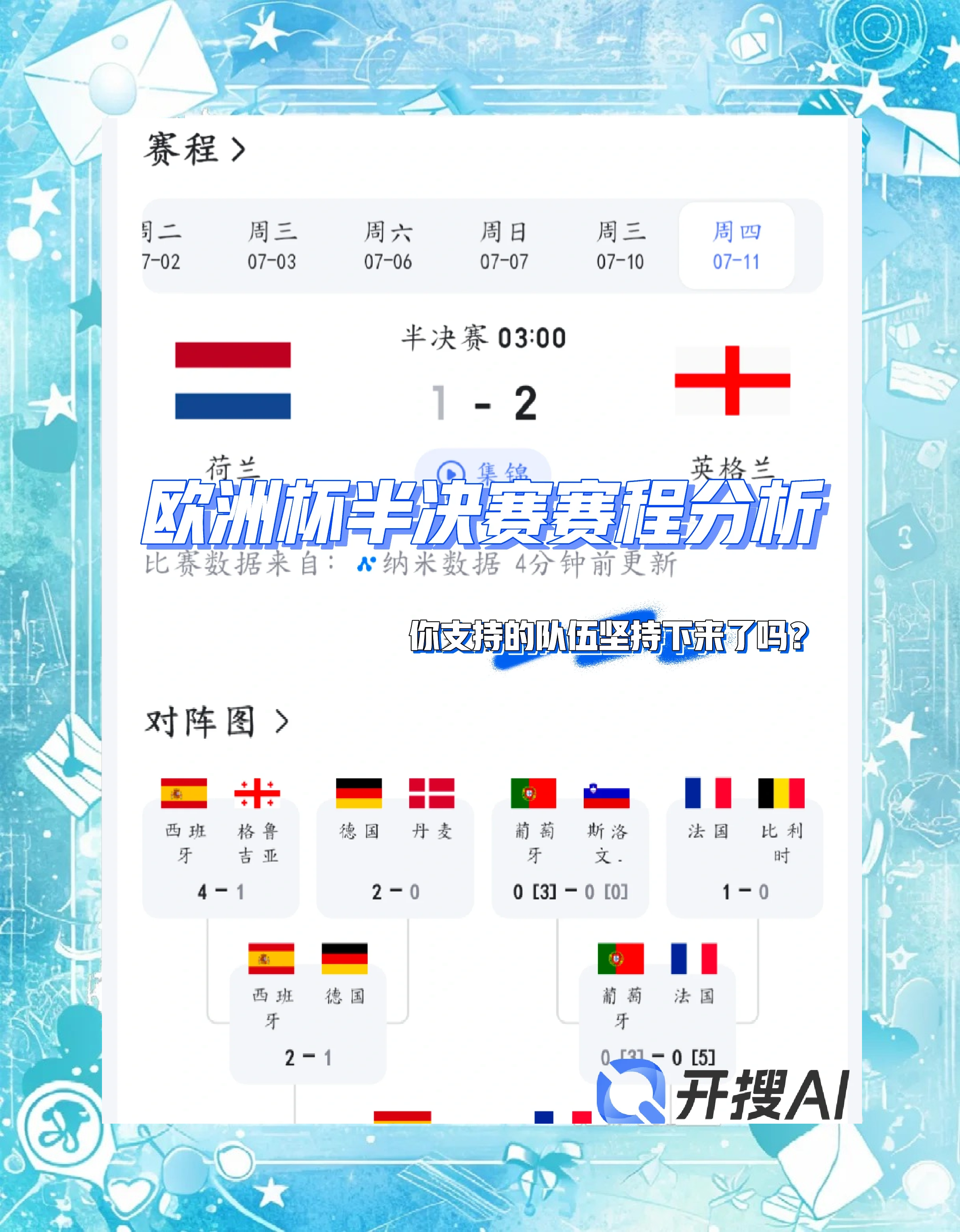 -史上最激烈的欧洲杯预选赛即将展开！
