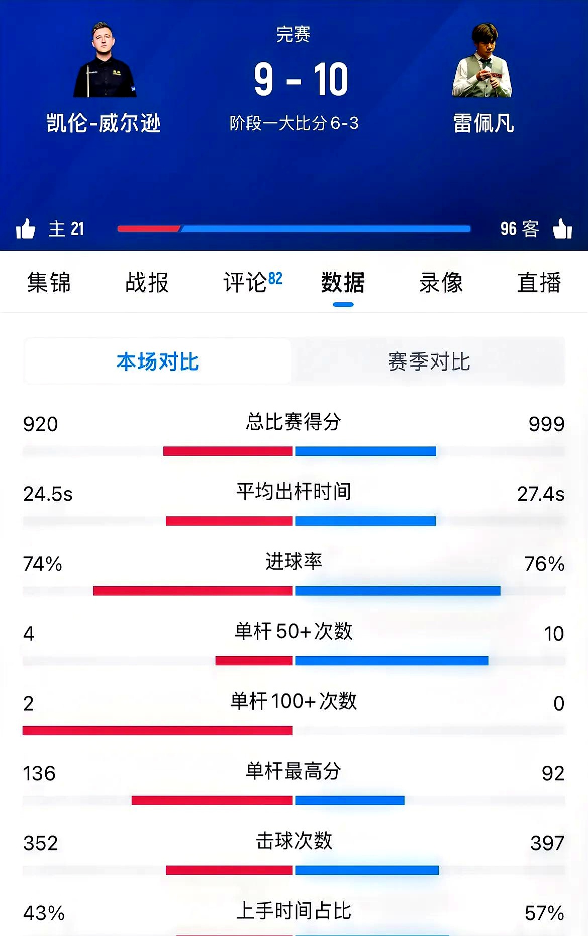 塞内加尔队长关键时刻奉献绝杀的简单介绍