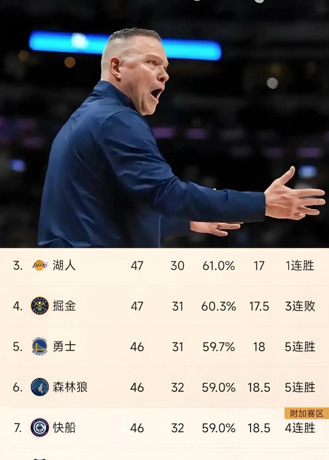掘金主场击败灰熊，继续领先对手