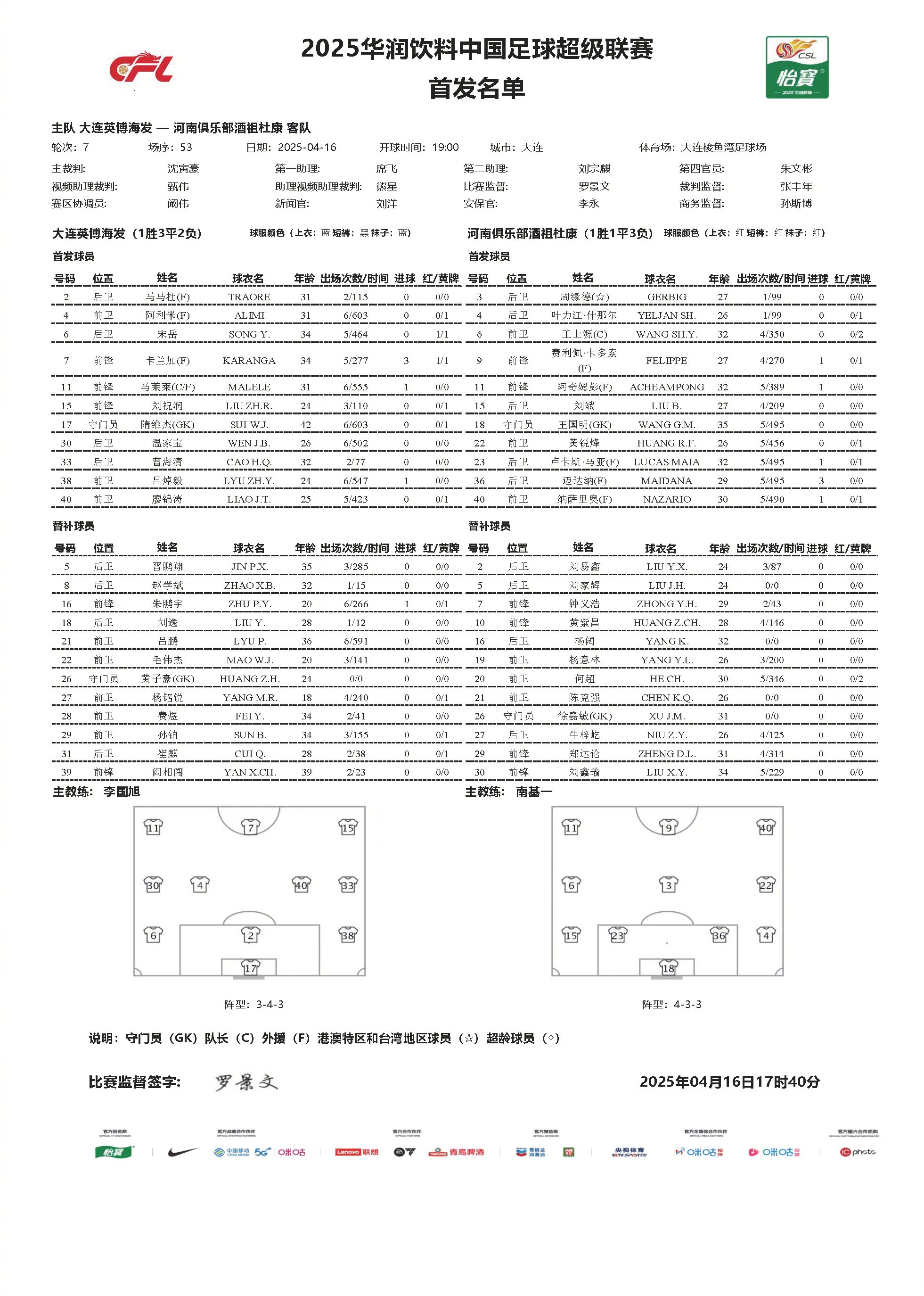 助力球队：替补阵容的发挥成比赛关键的简单介绍