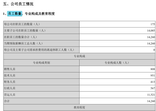 关于球队管理层决定裁员调整阵容,重建实力的信息 关于球队管理层决定裁员调整阵容,重建实力的信息