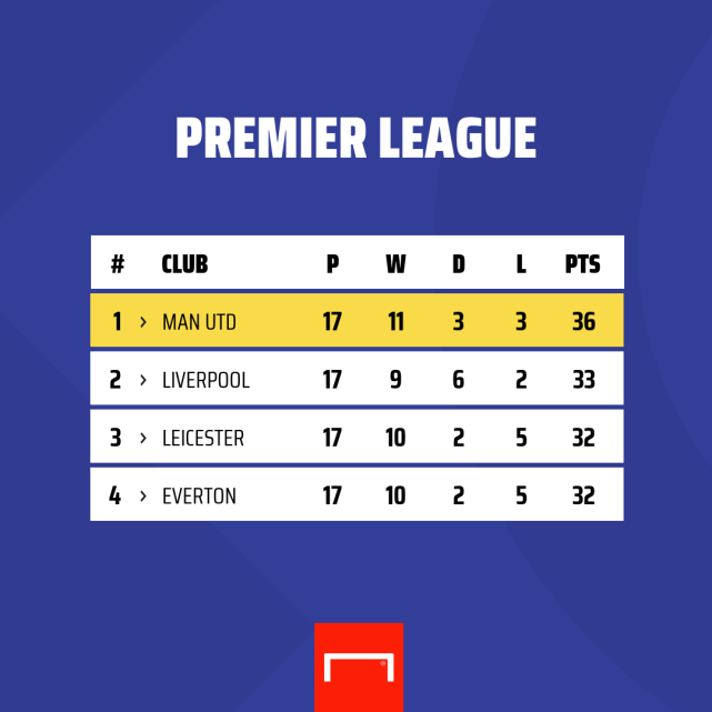 爱游戏网页版入口-包含罗马主场大胜，振奋士气登顶积分榜的词条